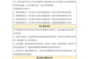  如何找到关于智能情感在篮球训练中的研究文献