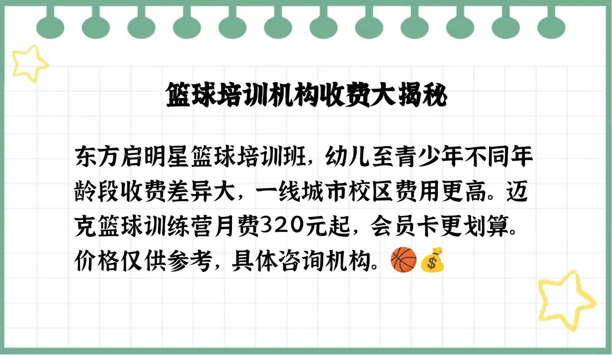 如何通过激励帮助篮球运动员突破瓶颈_1